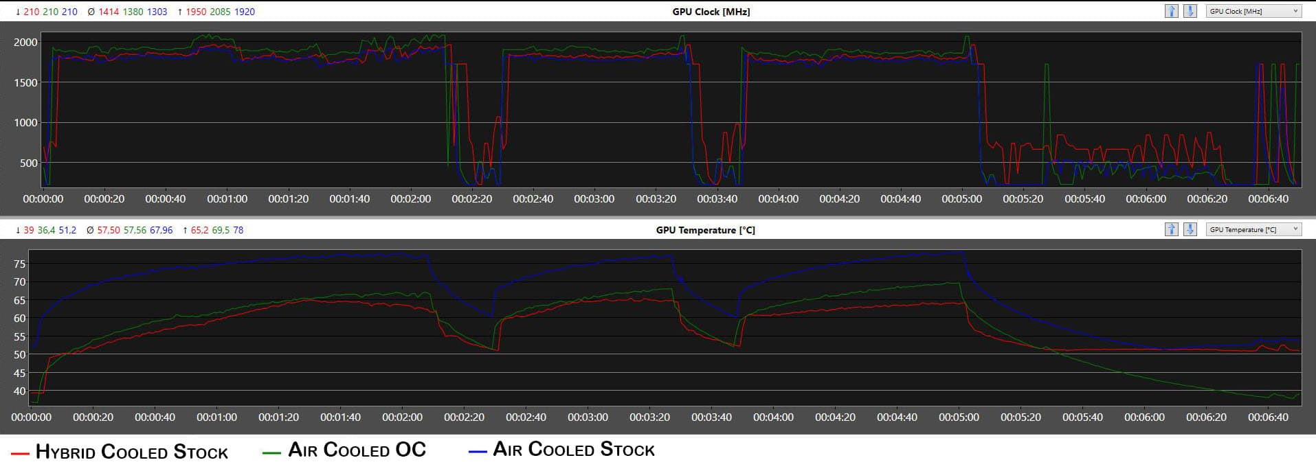 Air vs. Liquid Cooling Let's Talk GPU Cooling Asetek